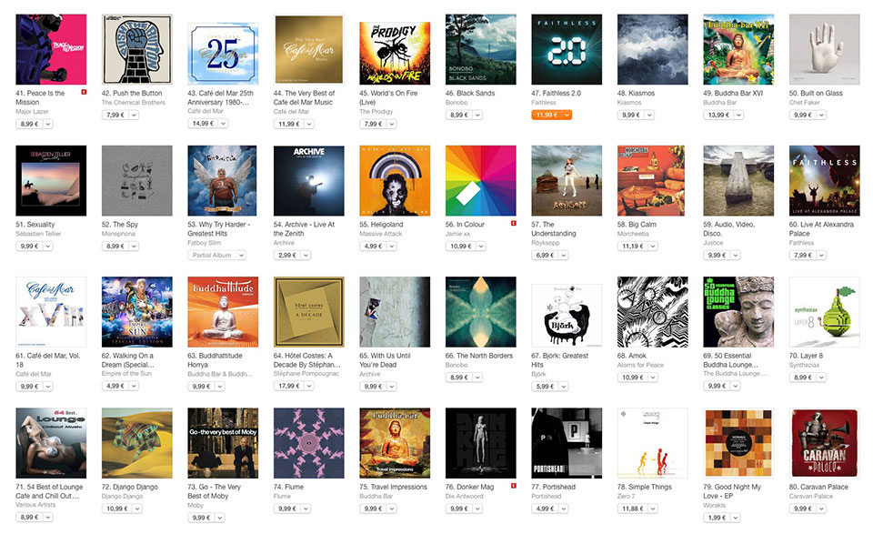 iTunes-Top-100-03.08.2015
